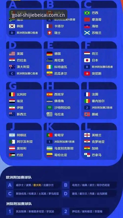 世界杯体彩iOS版全面解析：2026世足赛投注体验与安全开户指南